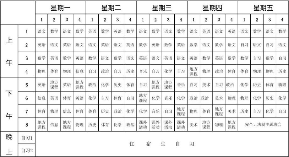1～9年级全部课程免费教学
