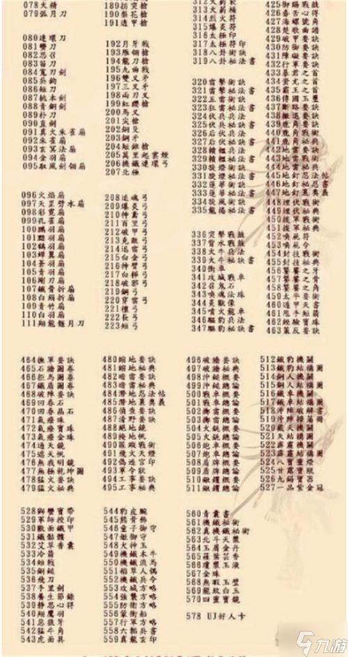 三国7秘籍物品编号大全
