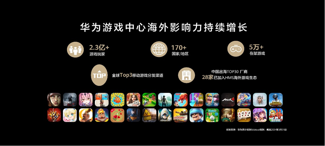 华为游戏中心可以安装别的手机吗