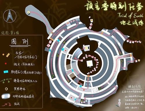光遇通关教程
