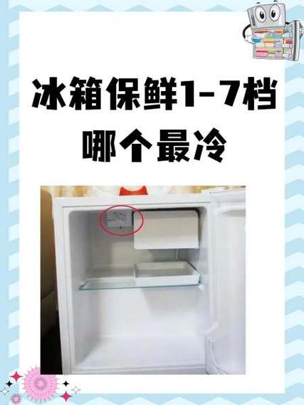 冰箱字母代表什么意思