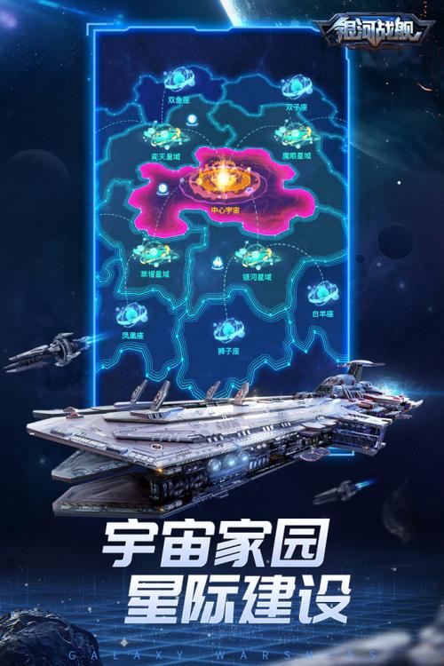 手游银河战舰修改器