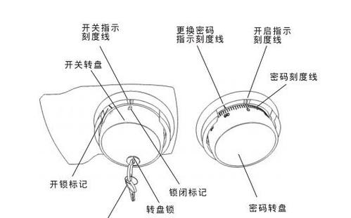 保险柜如何重设密码