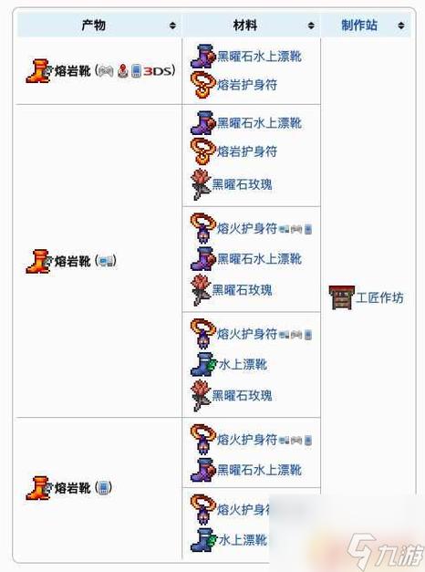 泰拉瑞亚岩浆靴怎么做