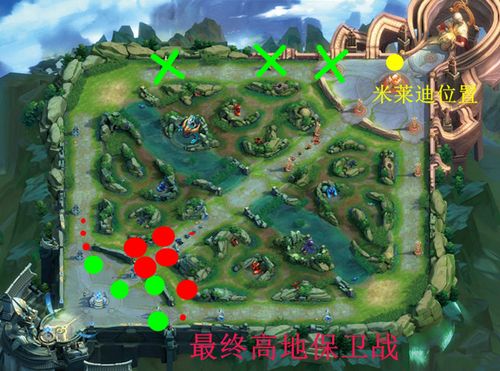 小小盗贼攻城那关怎么打