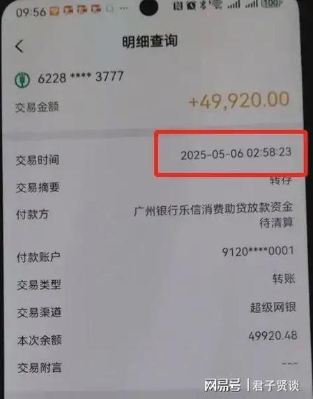 银行卡一类卡转账额度