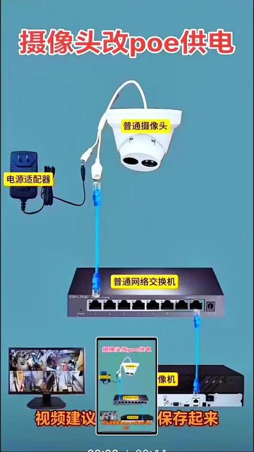 有线摄像头能改成无线摄像头吗