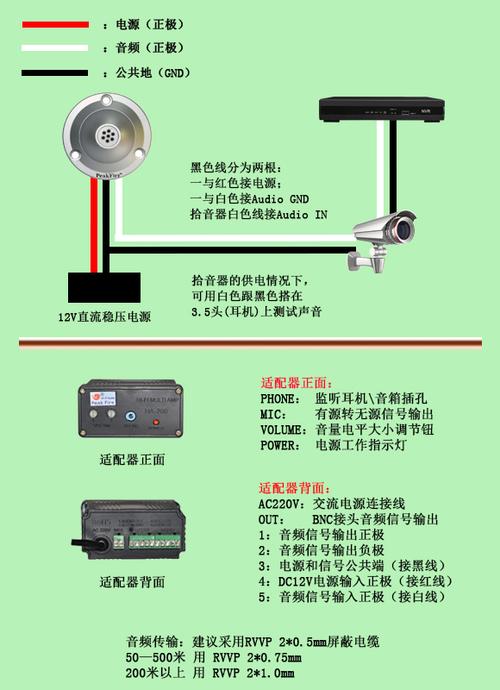 海康摄像头接拾音器接线图