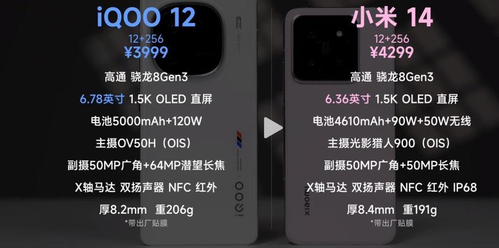 iqoo12扬声器参数