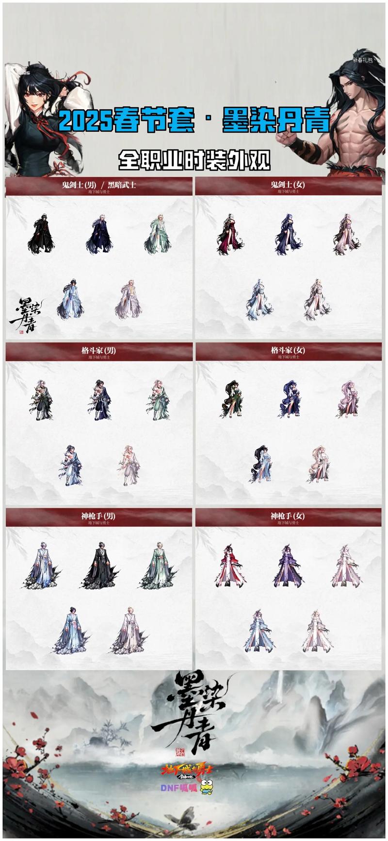 dnf2022年春节套外观