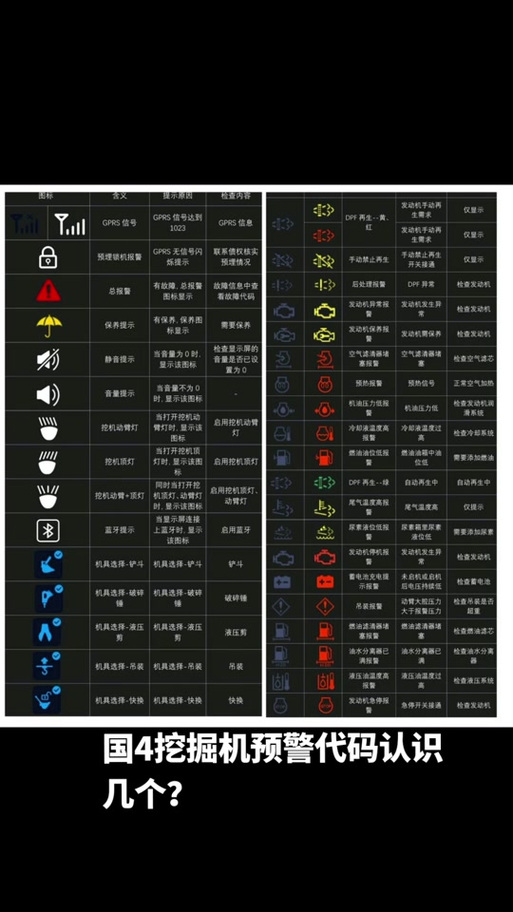 显示器故障大全图