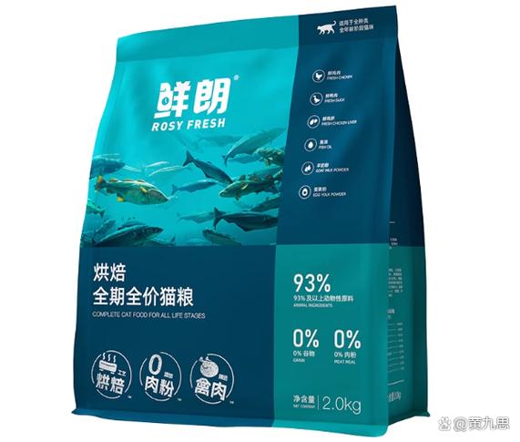 十大口碑最好的猫粮