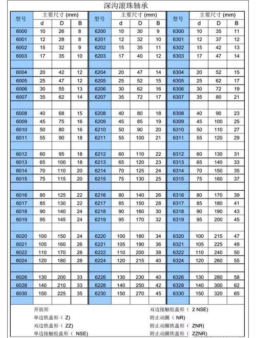 米兔型号对照表