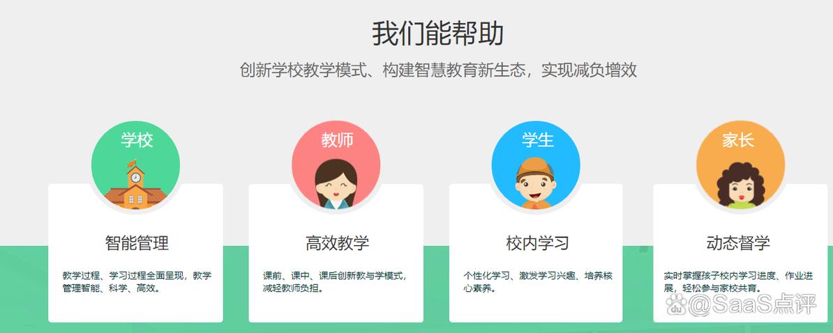 101课堂智慧课堂