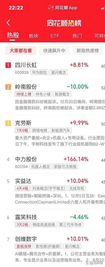 同花顺热榜在哪里看