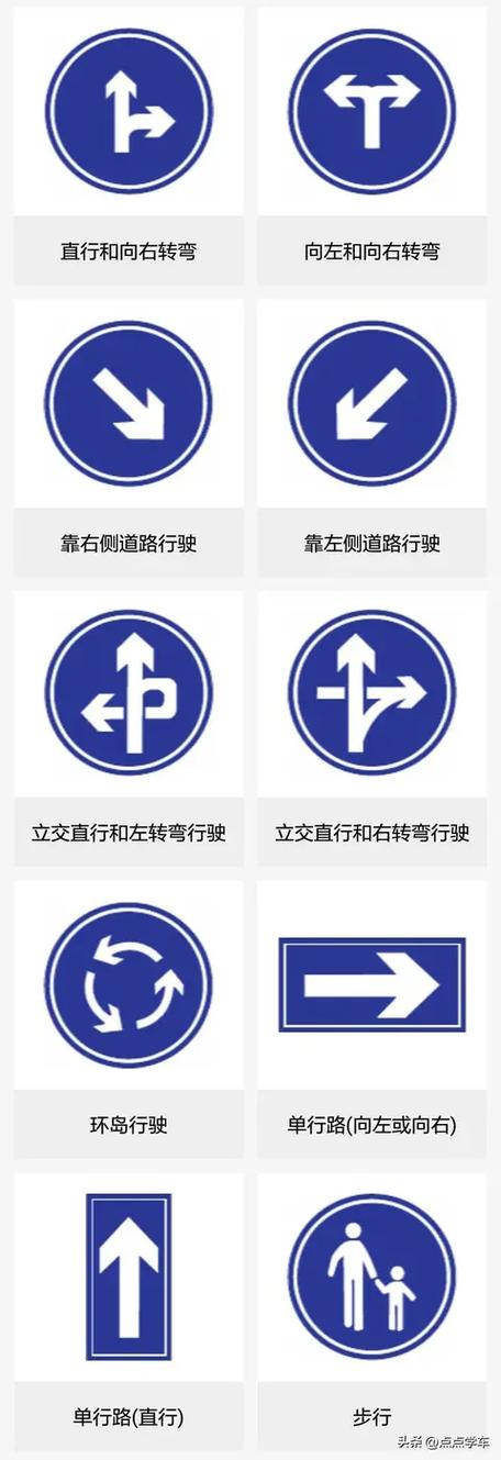 指示标志的作用是什么