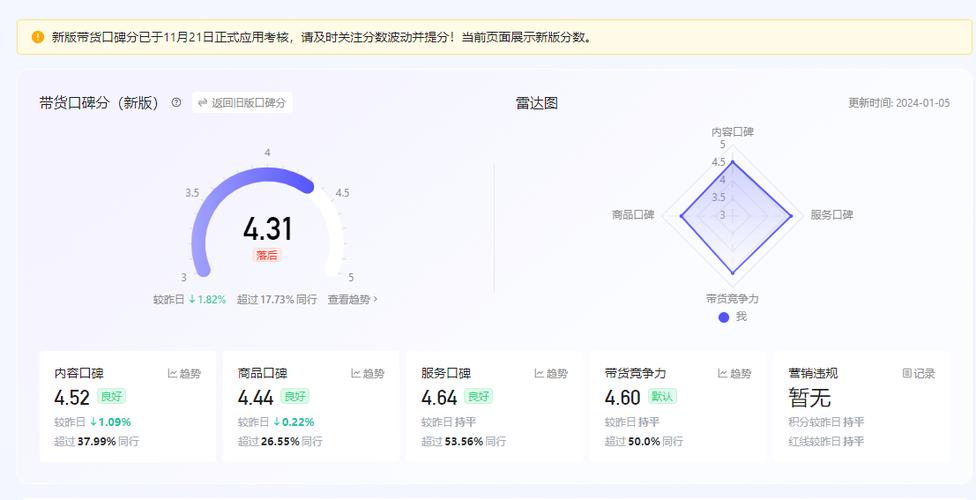 快手耗费流量多少