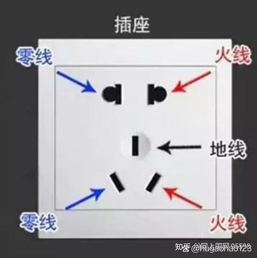 三孔插座火线和零线接反了有影响吗