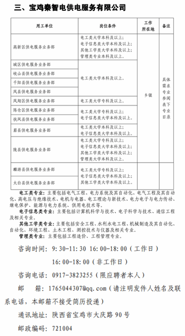 国家电网校园招聘2026