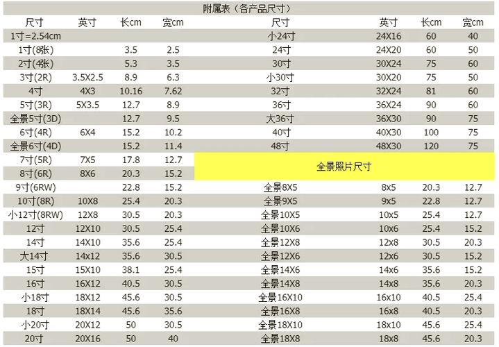 家用打印机最大打印尺寸