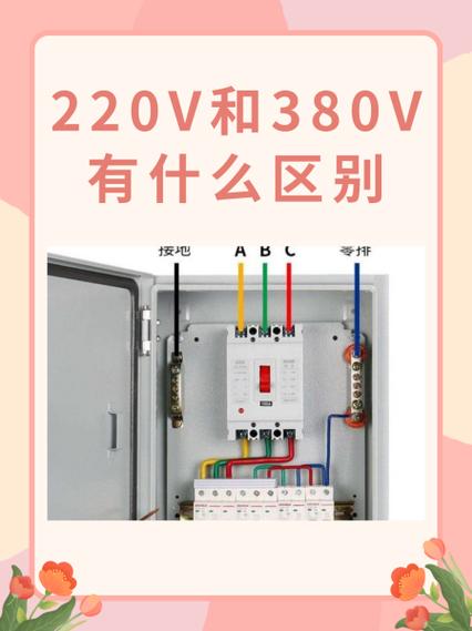 进线380v出线220v