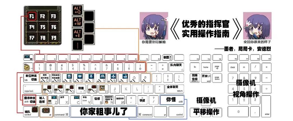 红警3技巧攻略