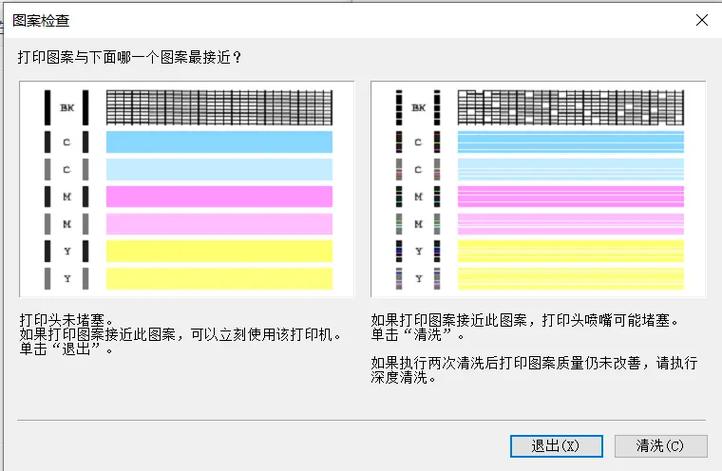 佳能打印机墨水加满了,打印不出来