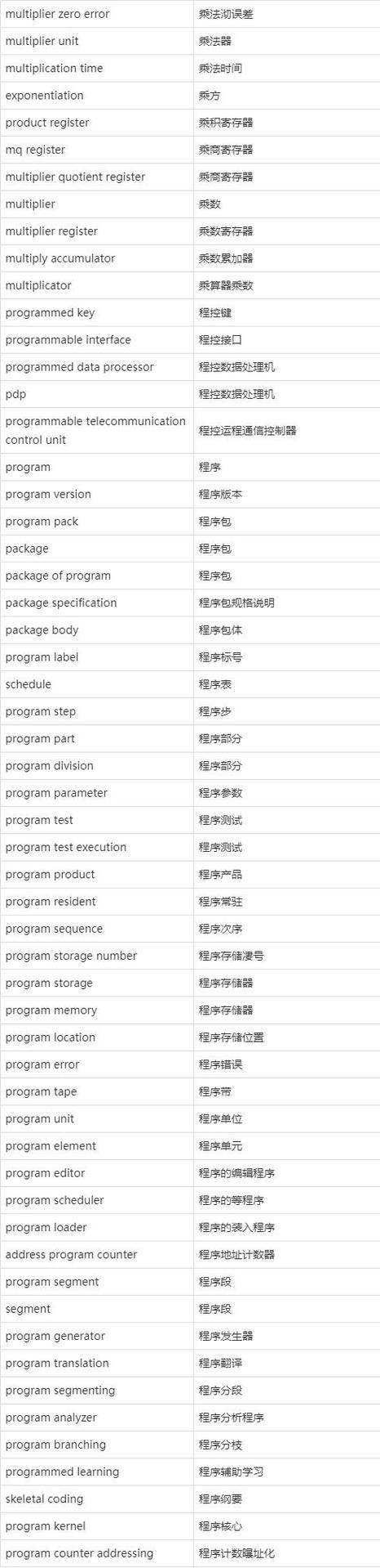 英译英在线翻译