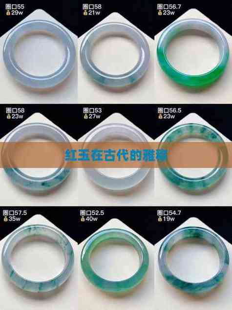 玉的67个雅称