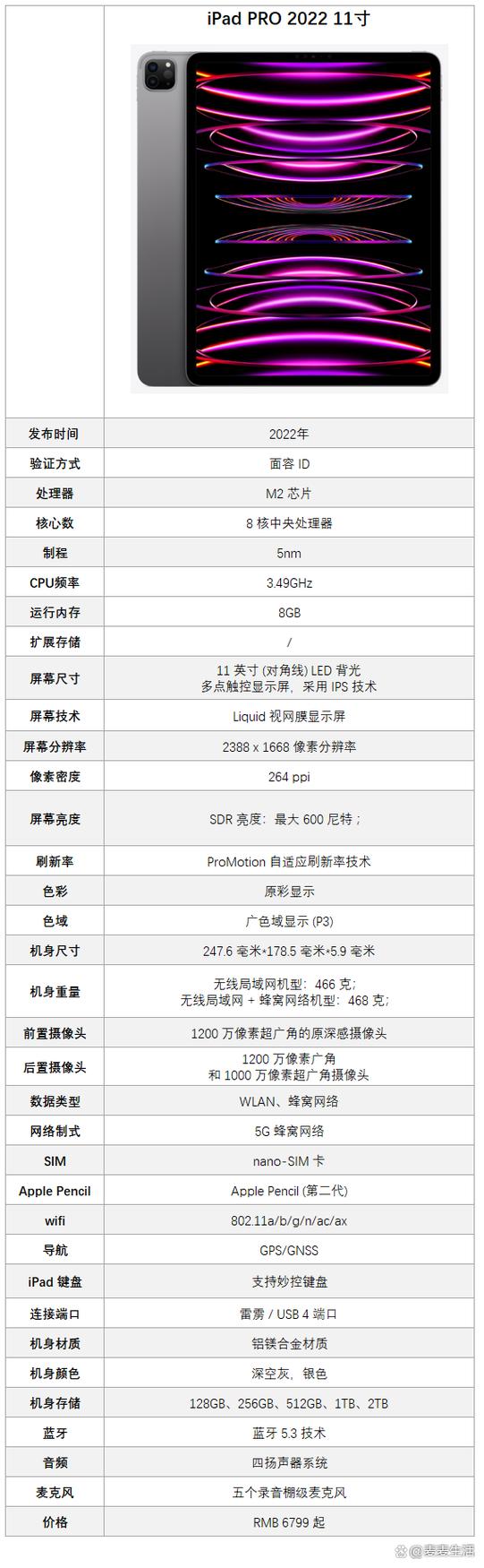 2022款ipad pro主要参数配置