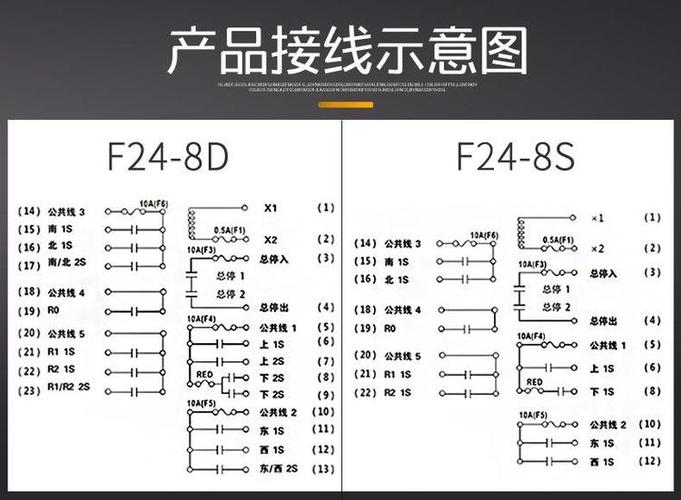工业无线遥控器怎么接