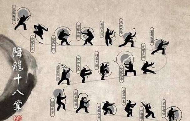 金庸十大神功