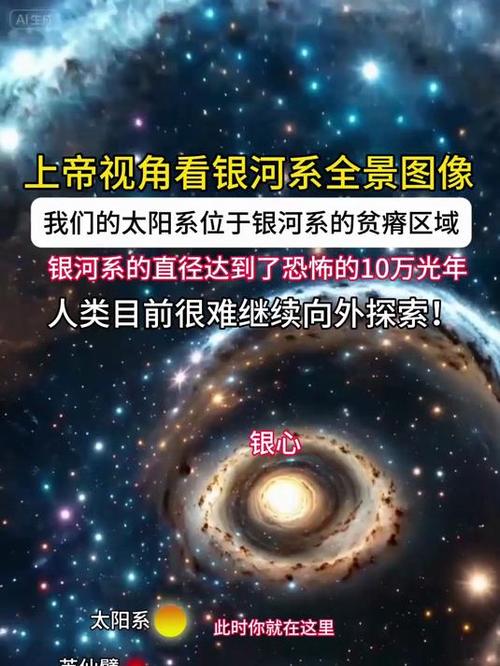 银河系免费观看