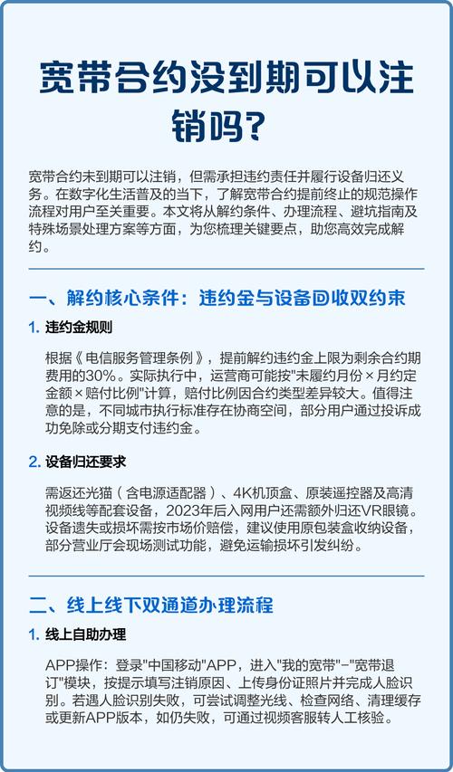 宽带合约期没到可以注销吗