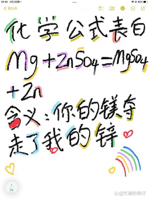 technetium化学表白