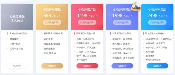 做微信小程序多少钱一个