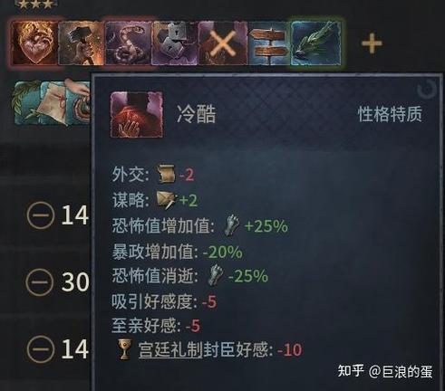 P社最新推出的十字军之王3