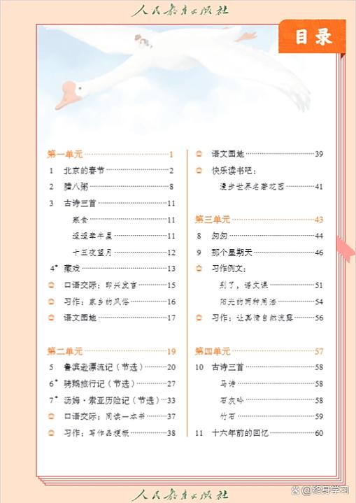 1—6年级人教版电子课本免费