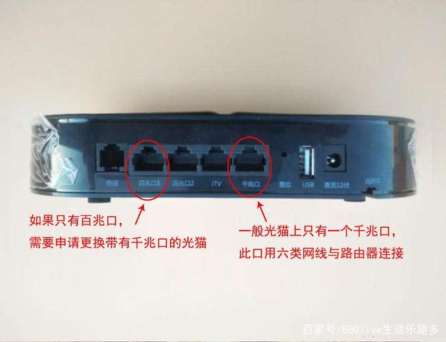 光猫自带wifi是千兆吗