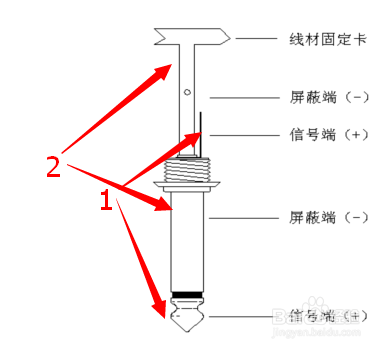 三芯话筒三芯正确焊接图解