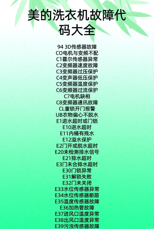 滚筒洗衣机故障6种表现