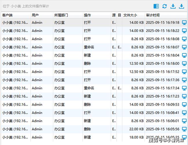 监控一般保存多久就查不到了