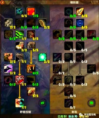 魔兽世界怀旧服猎人升级攻略