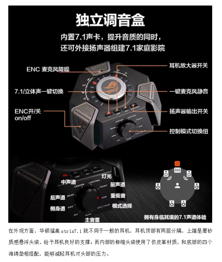 华硕耳机猛禽怎么安装
