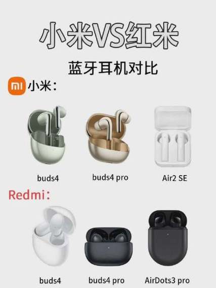 小米蓝牙耳机配对