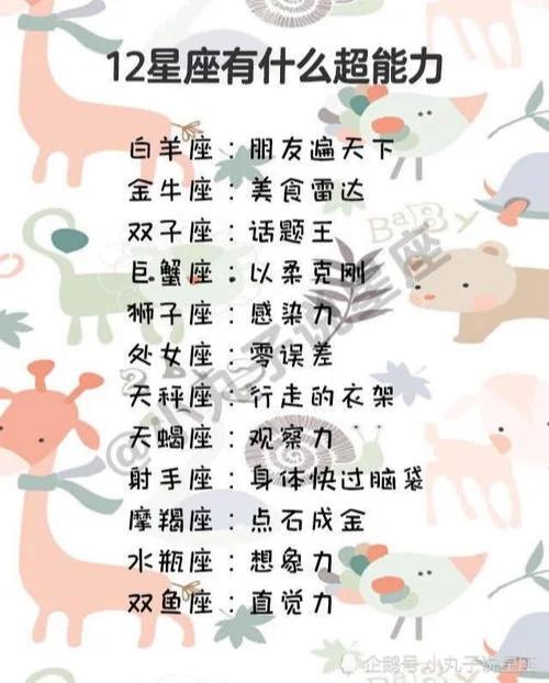 十二星座挣钱能力排名