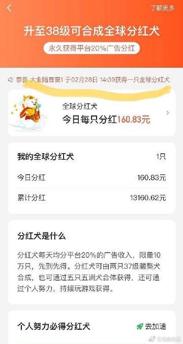 旅行世界合成分红狗