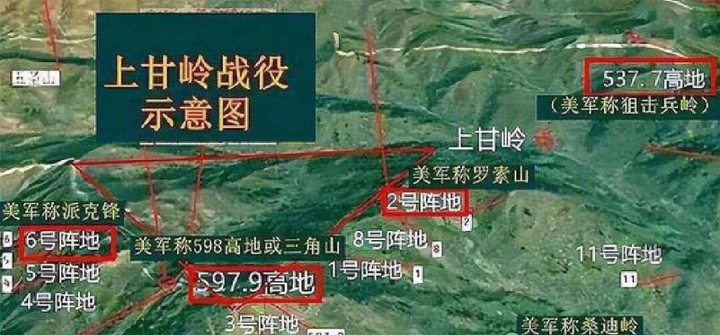朝鲜为何不提上甘岭
