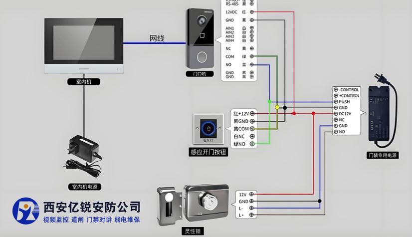 楼宇对讲门口机接线图