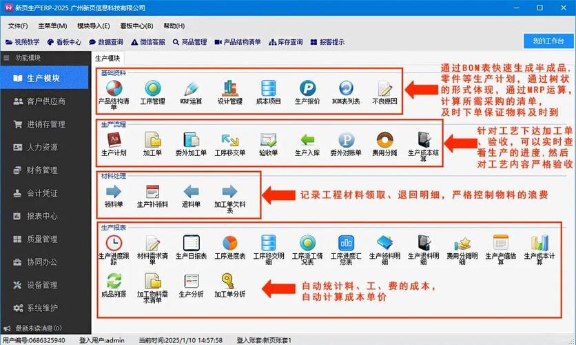 四种常用的erp软件